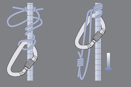 The Prohaska knot. Image by alpintech.at (http://www.alpintech.at/wichtige_kletterknot.html)